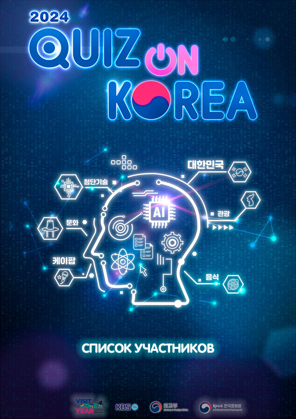 Постер конкурса «Викторина о Корее»