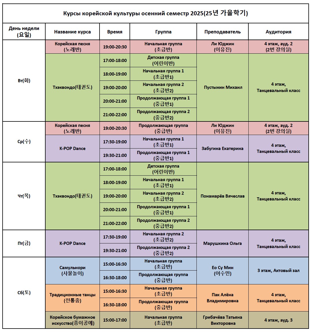 ▲ Расписание занятий